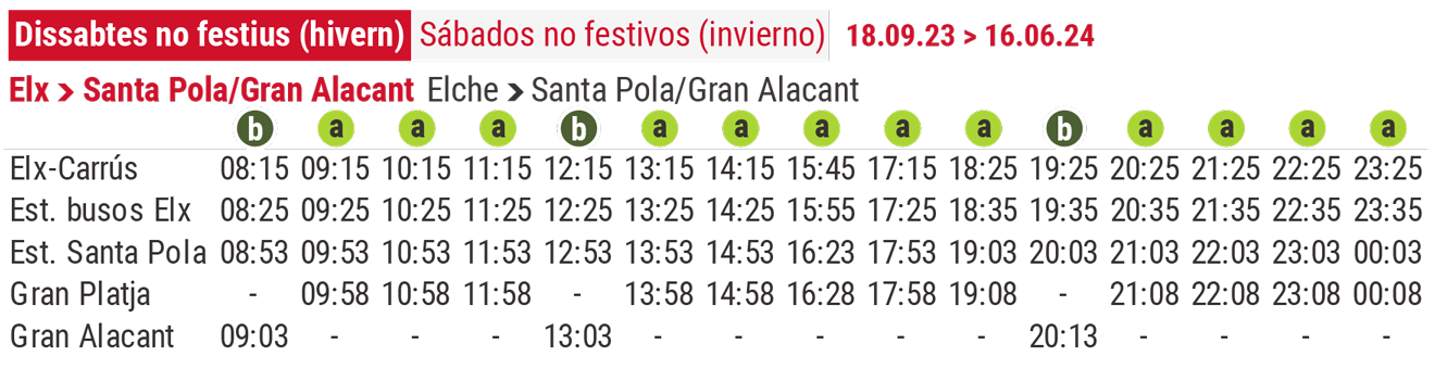 Elche Santa Pola Gran Alacant sabados