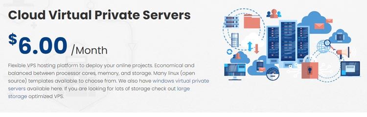 Cloud Private Server InterServer Hosting