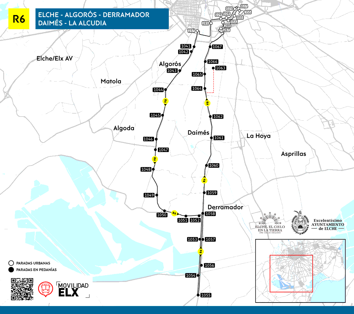 Recorrido Mapa R6