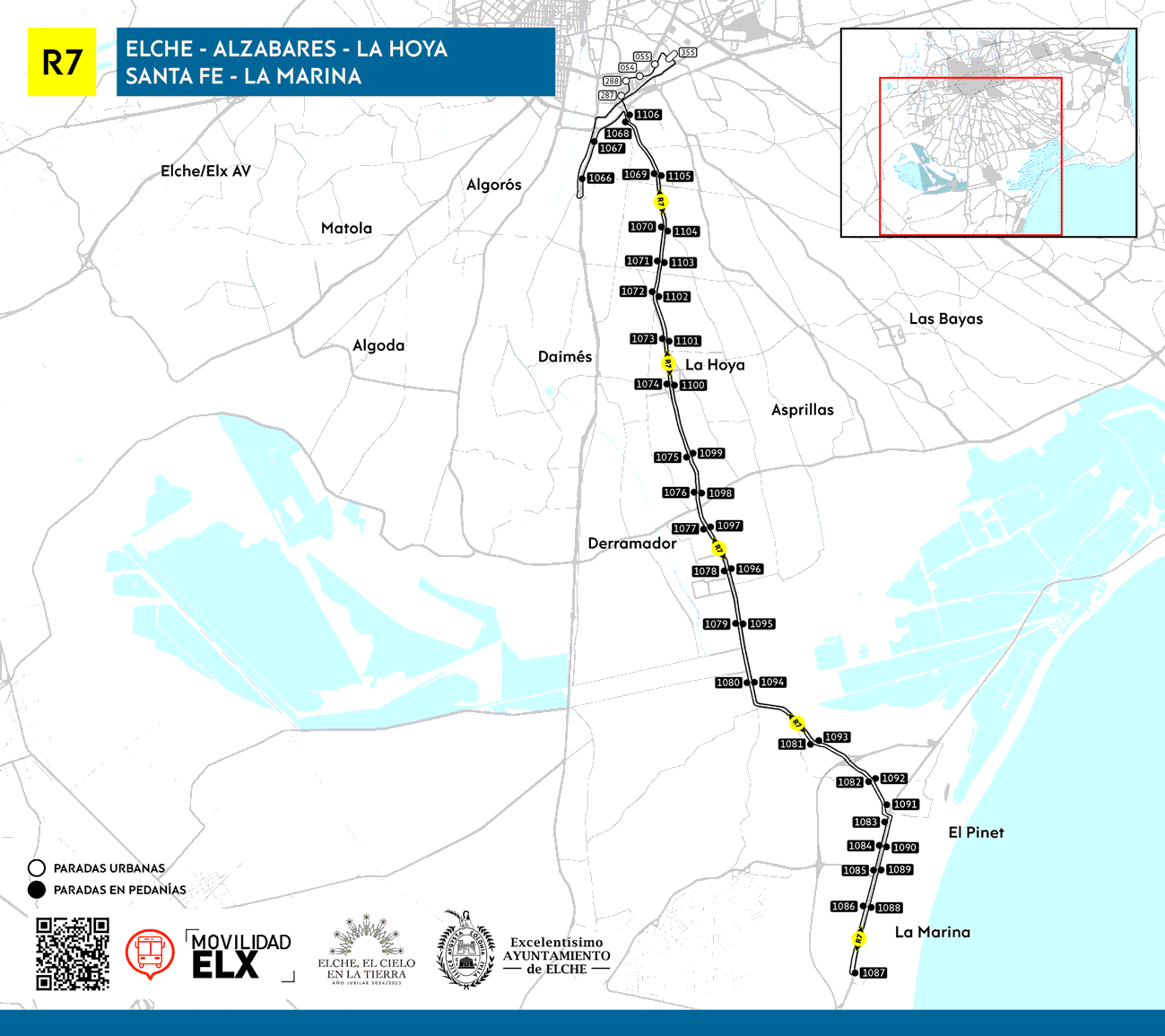 Recorrido Mapa R7