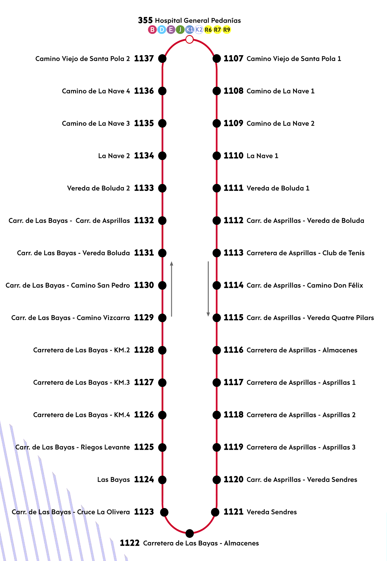 Recorrido R8