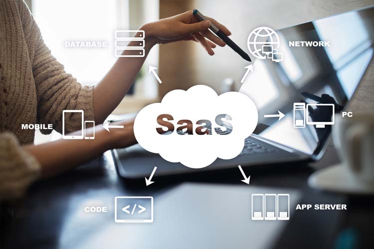 SaaS Escalable Software as a Service