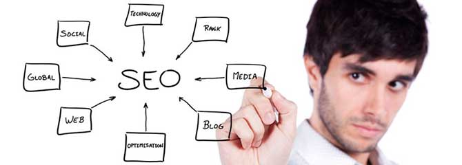 All-one-seo pack Wordpress