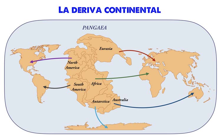 Deriva Continental Pangea