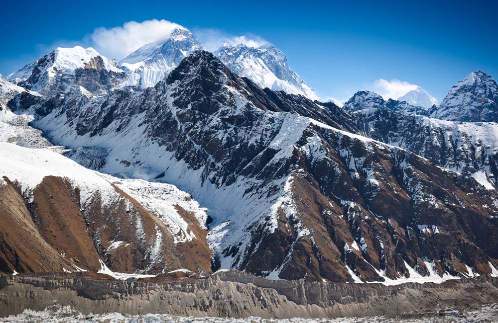 El Himalaya: Historia Geológica