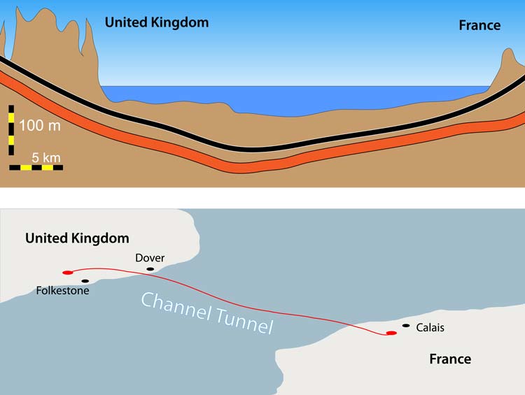 Detalle del Túnel del Canal de la Mancha