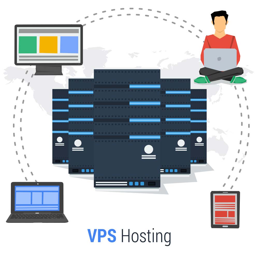 VPS Hosting Virtual Private Server