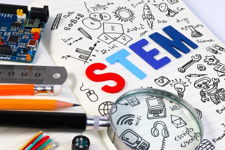 STEM qué es y su Importancia en la Educación