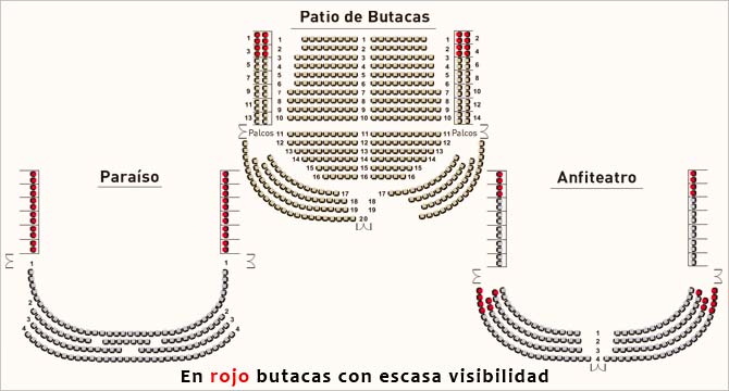 Patio de butacas Gran Teatro de Elche