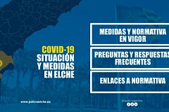 Medidas y restricciones Comunidad Valenciana hasta 25 de abril